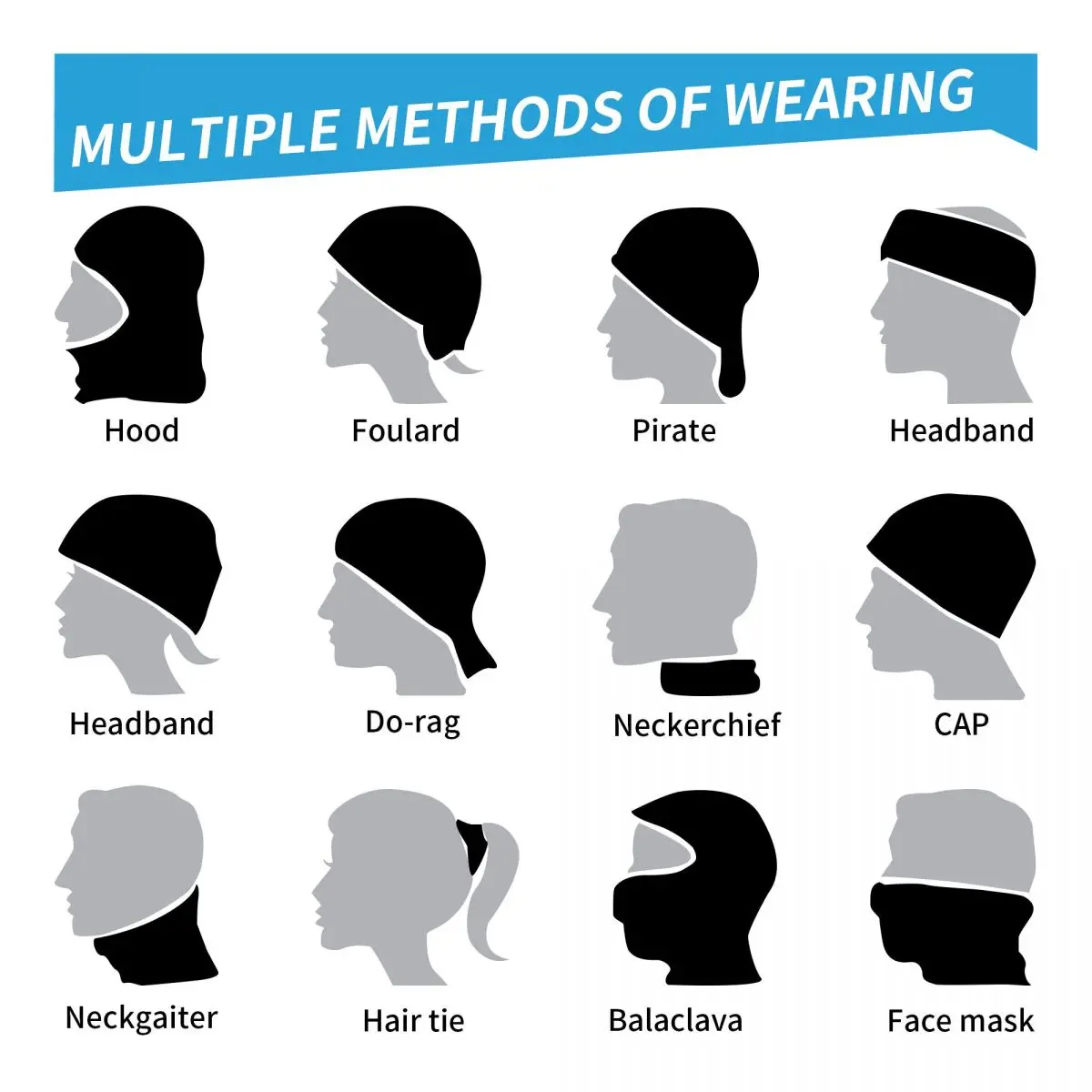 New France Guadeloupe Island F - đánh giá và giá Cycling Headwear